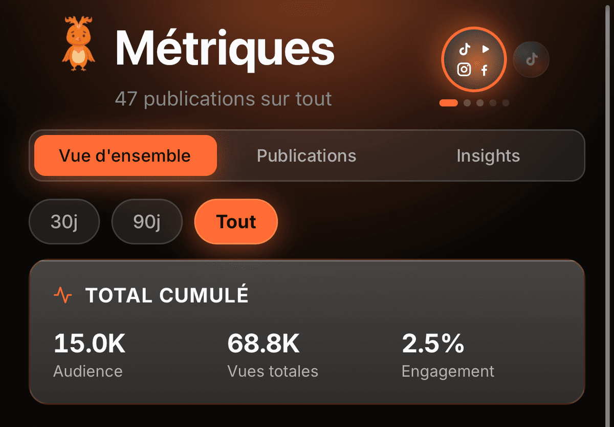 Step 2: Tout se synchronise — Vervox