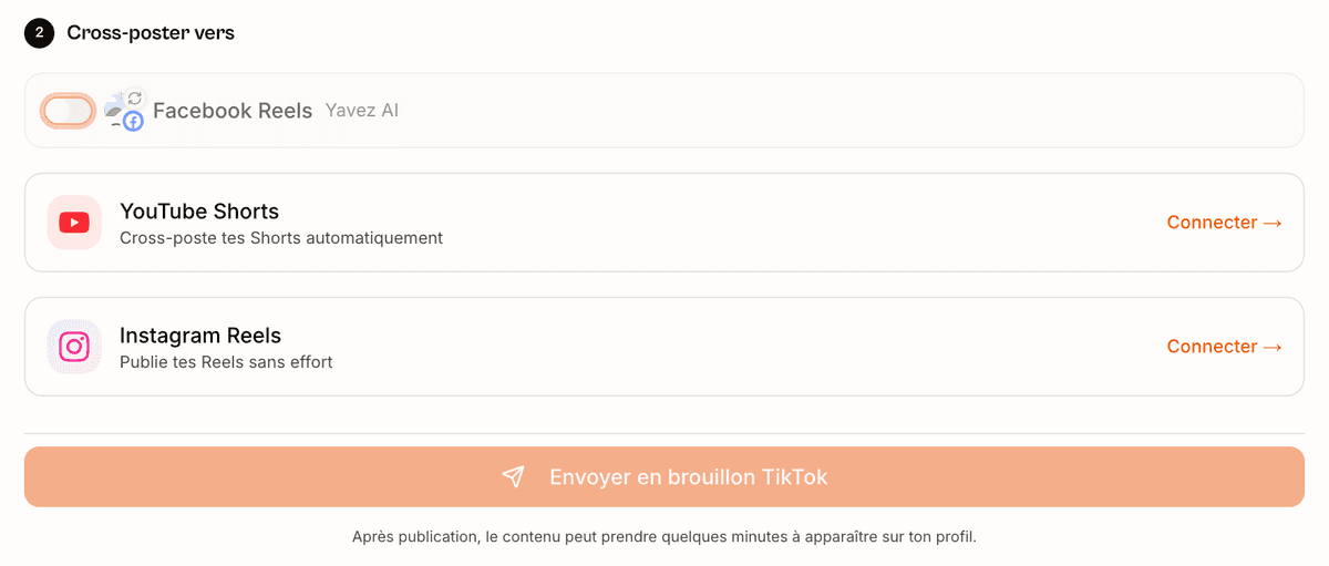 Step 3: Publish and cross-post — Vervox